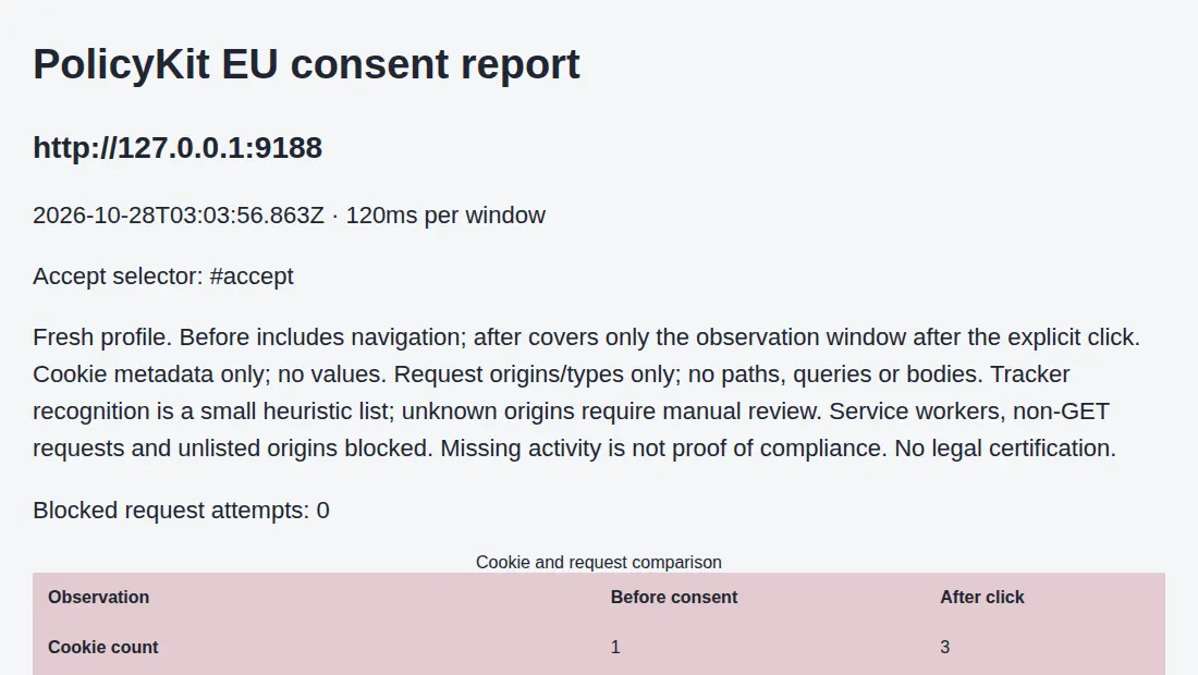 HTML overview of the synthetic report